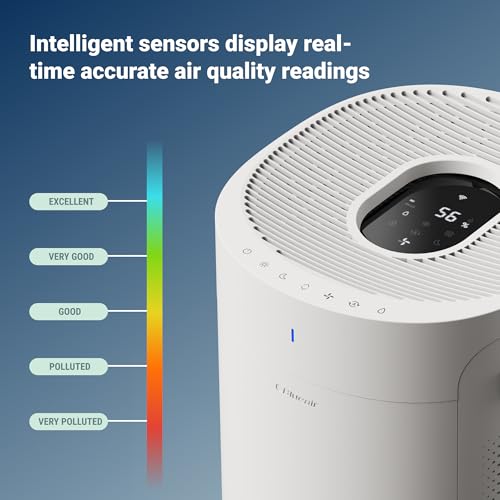 Air Purifier for Small Room, Bedroom, Home, Cleans 926 sqft in One Hour, HEPASilent for Pets, Allergens, Dust, Mold, Smoke Q80338